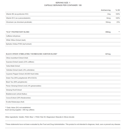 ClomaPharma Black Spider 25 - 100 Capsules