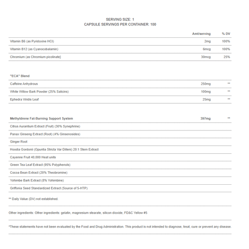 ClomaPharma Methyldrene Original 25 - 100 Capsules