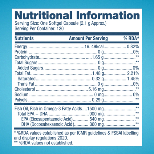 GNC Triple Strength Fish Oil 900mg EPA/DHA