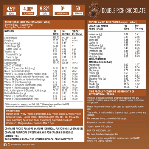 Healthfarm MeFirst Premium Whey Protein