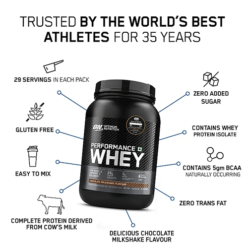 Optimum Nutrition Performance Whey Chocolate Milkshake 1 kg